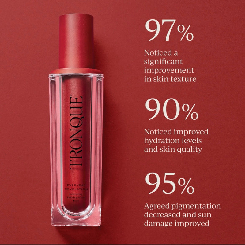 EXFOLIATING REFINING SERUM