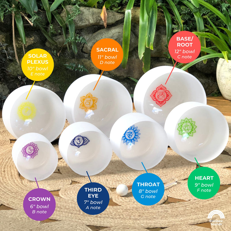 THIRD EYE CHAKRA 7' CRYSTAL SINGING BOWL (WHITE)