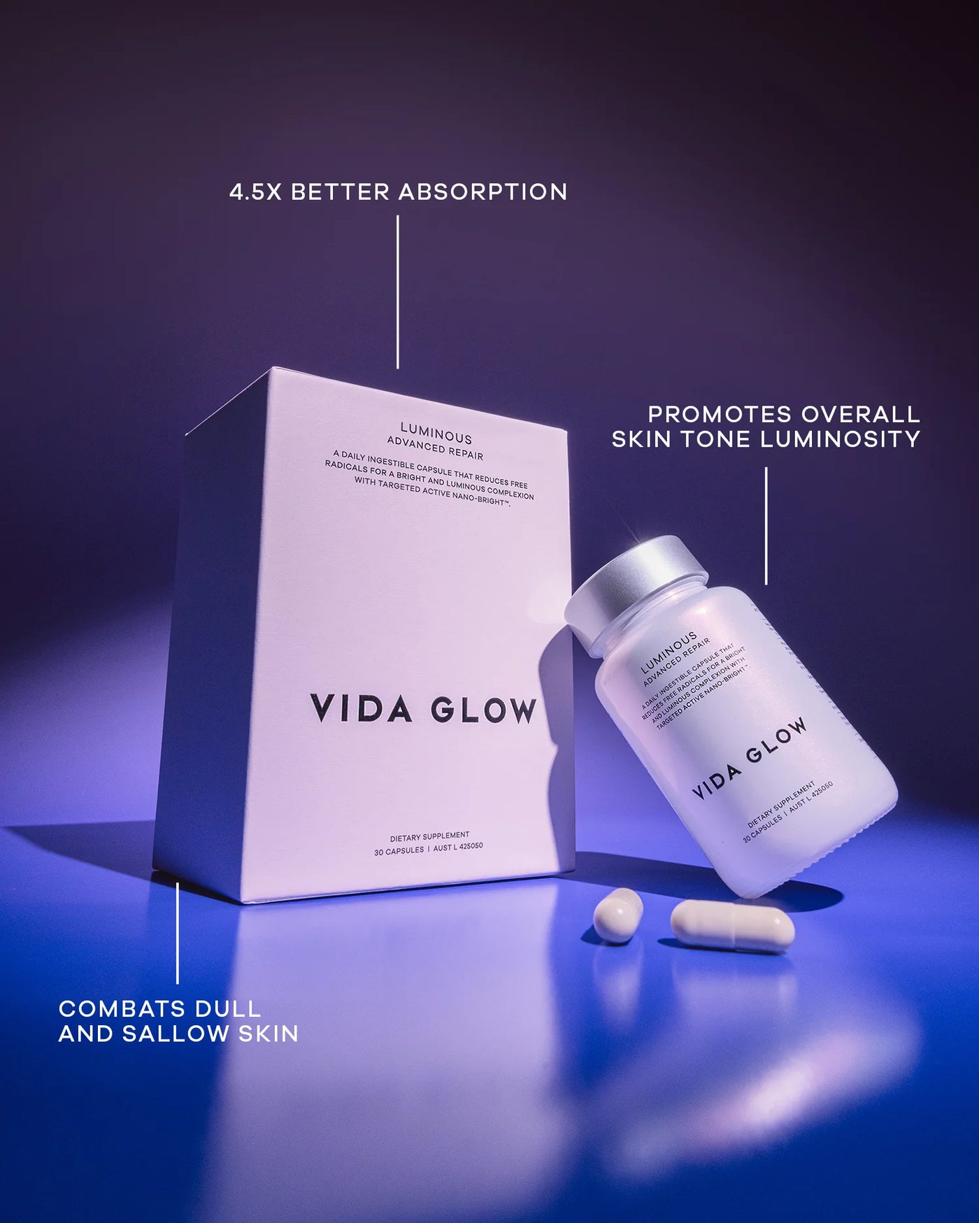 LUMINOUS CAPSULES ADVANCED REPAIR  Curated by Skin Angel