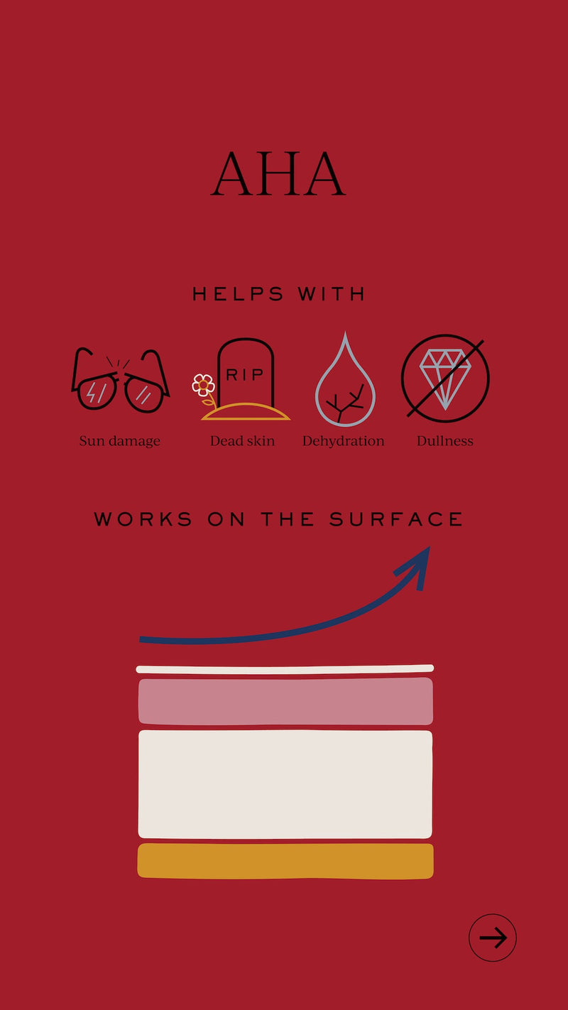 EXFOLIATING REFINING SERUM